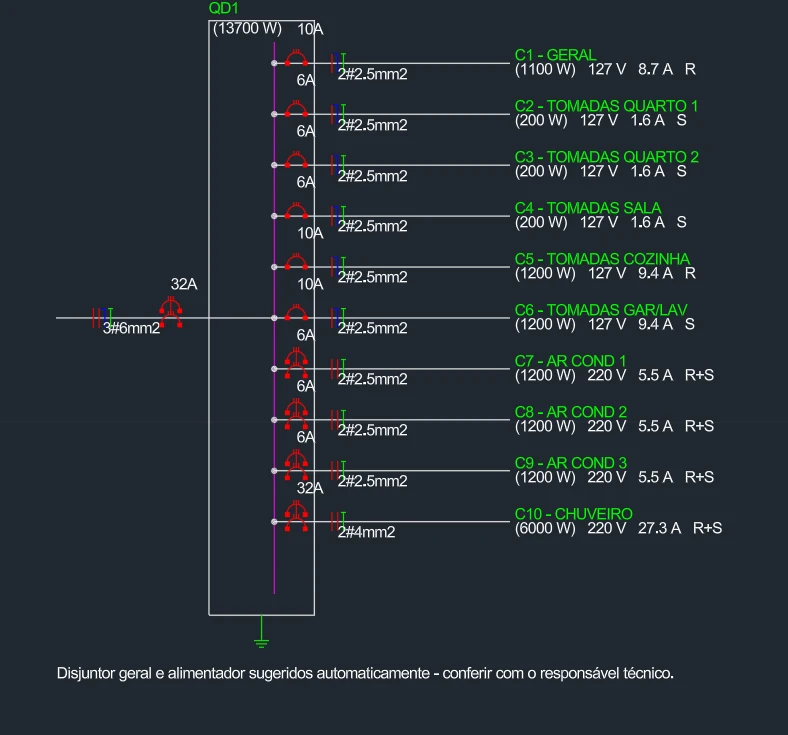 Automatically generated Single-line Diagram by ARGOPOWER